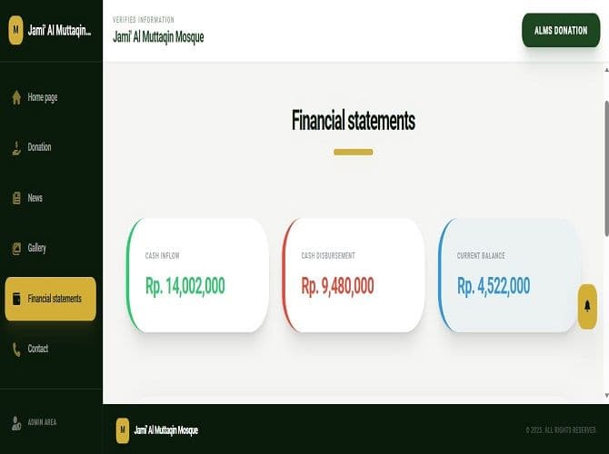 Gallery Image Masjid Al-Muttaqin 3